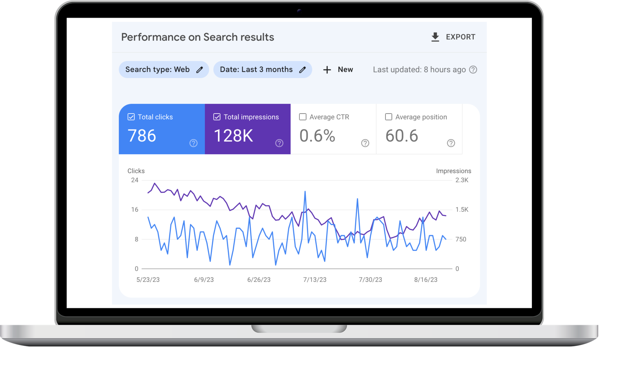 meskrea posicionamiento SEO